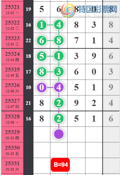 [������] 25329�ڣ�������λ��ͼ�桿923 / ����:�ٵ��ޣ���ο� / ����ID:1176526