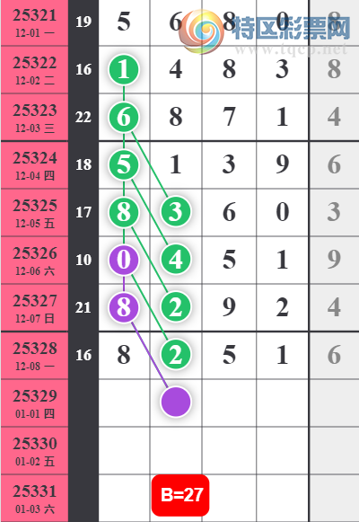 [������] 25329�ڣ�������λ��ͼ�桿481 / ����:�ٵ��ޣ���ο� / ����ID:1176526