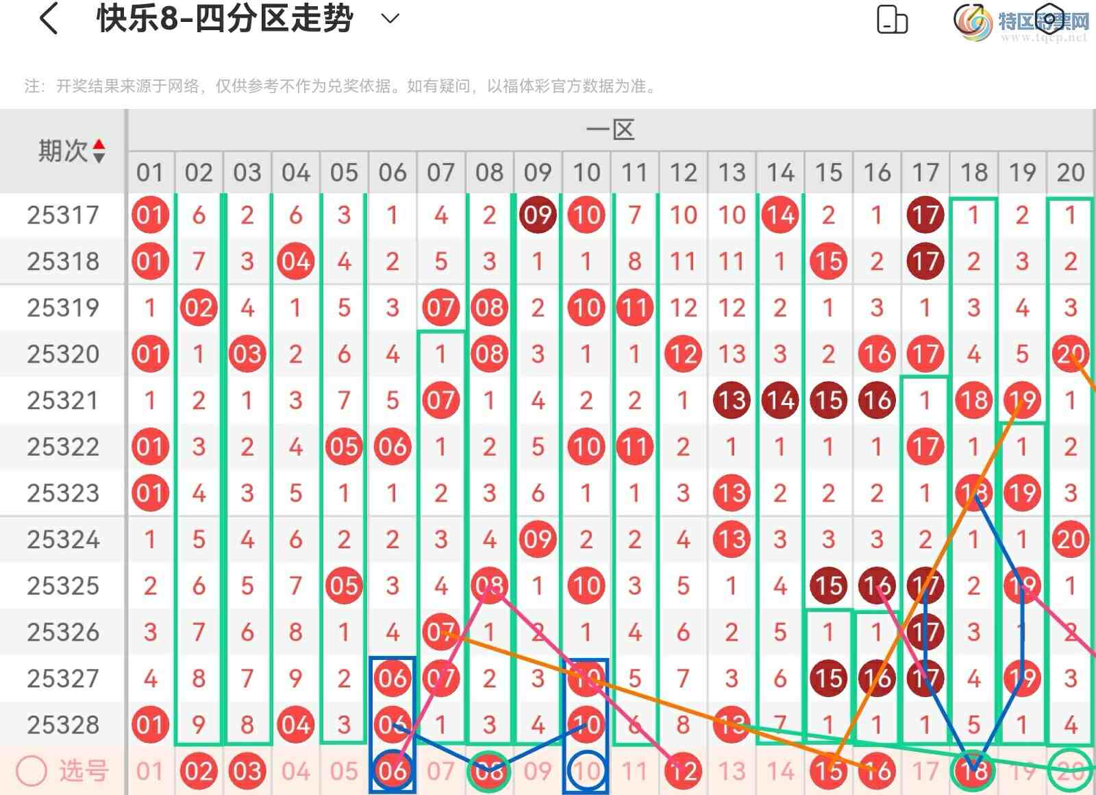 [����8] 25329�ڣ���˿˿���ְ˵�25329�ڻ������Ʒ���719 / ����:��˿˿�� / ����ID:1176544