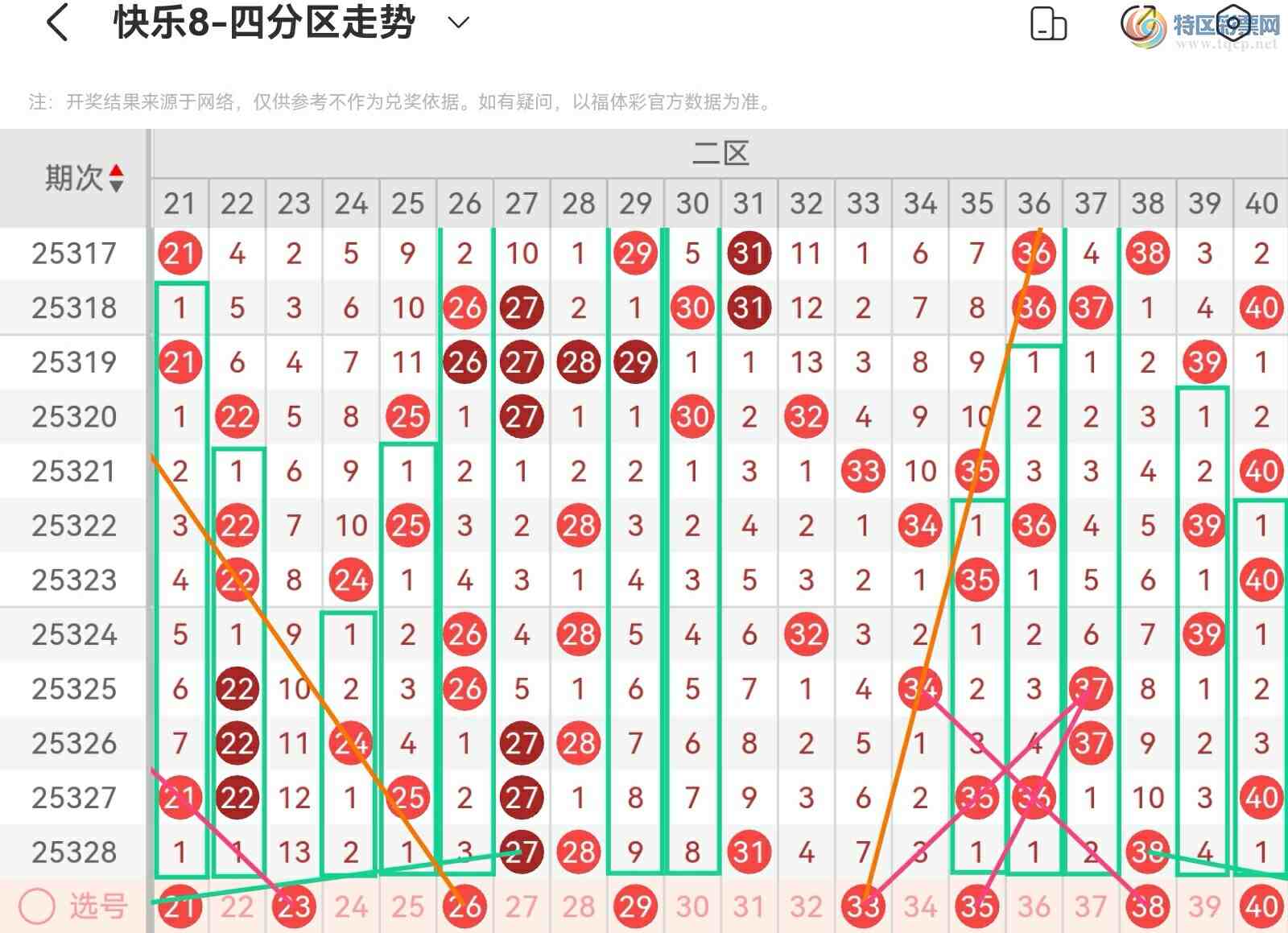 [����8] 25329�ڣ���˿˿���ְ˵�25329�ڻ������Ʒ���5 / ����:��˿˿�� / ����ID:1176544