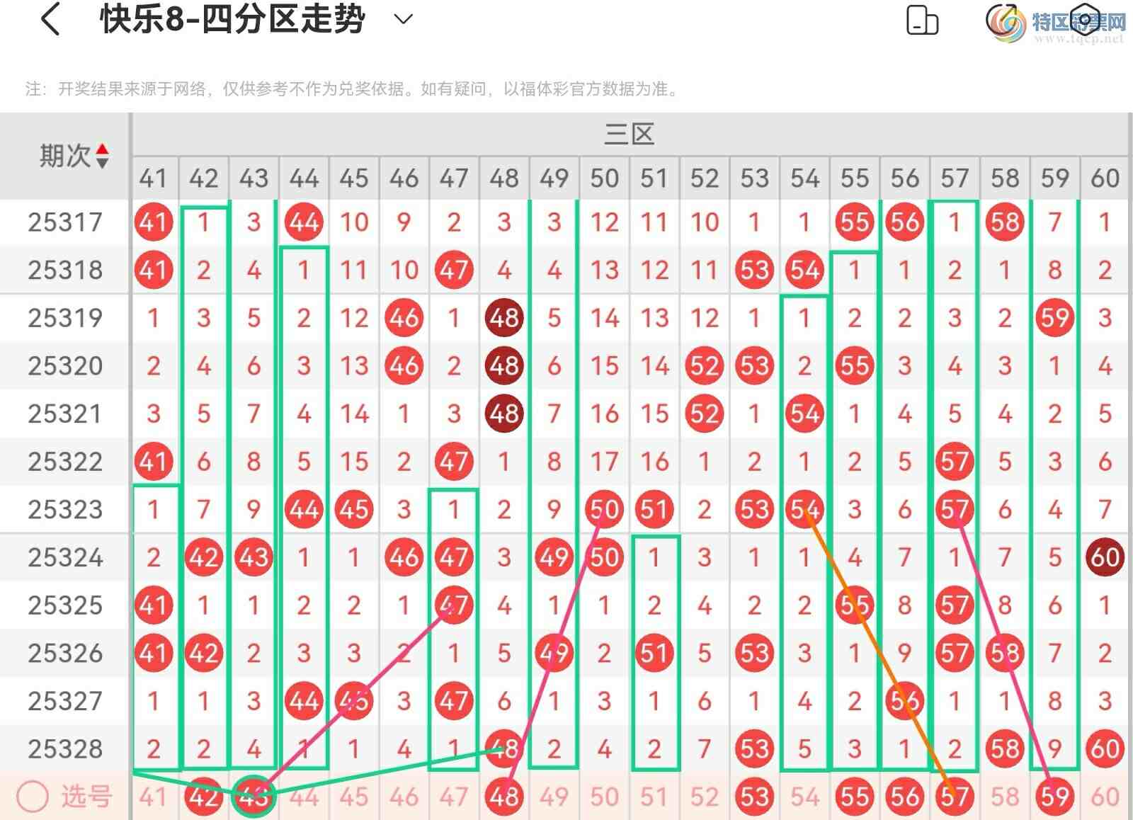 [����8] 25329�ڣ���˿˿���ְ˵�25329�ڻ������Ʒ���833 / ����:��˿˿�� / ����ID:1176544