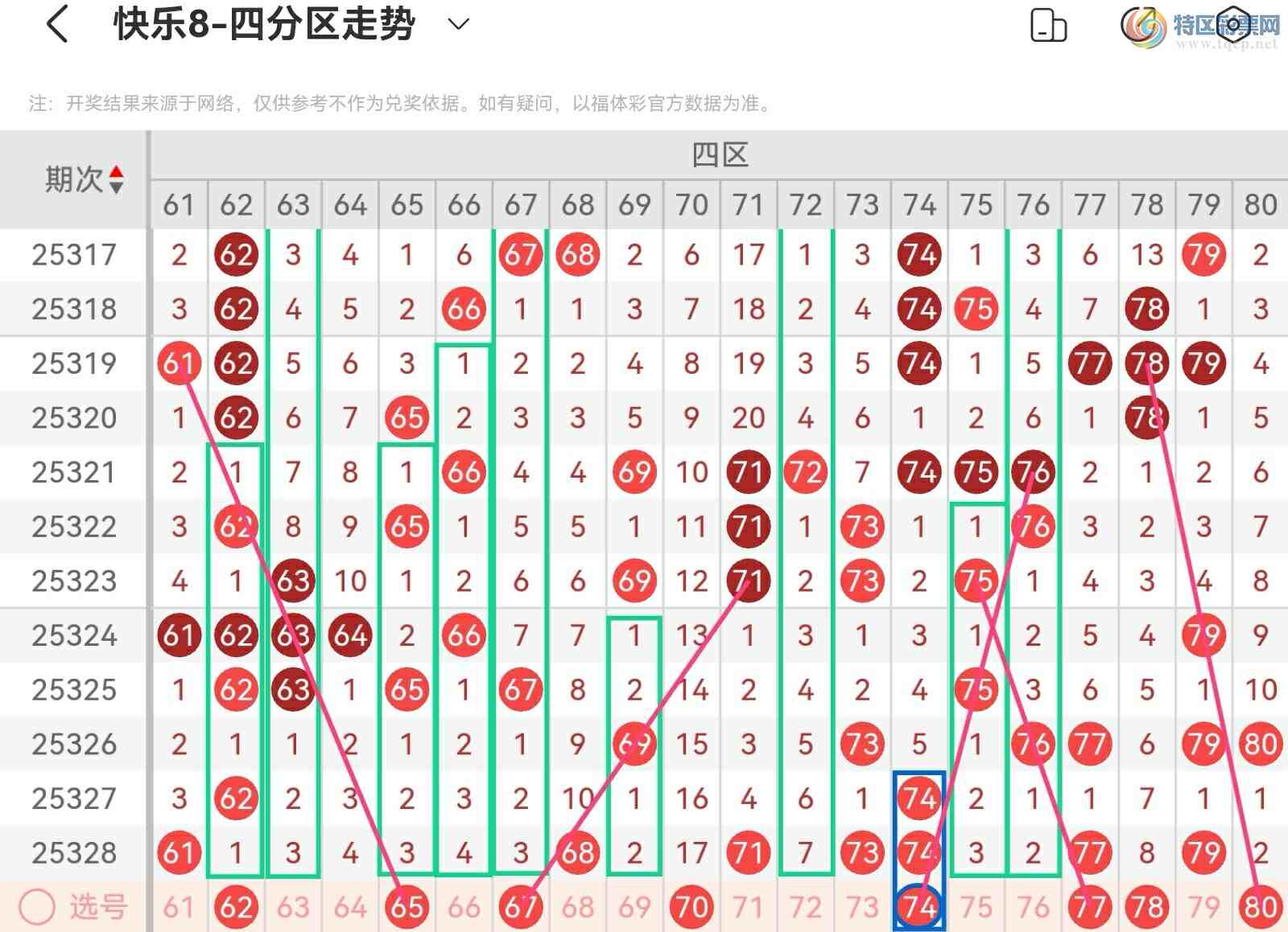 [����8] 25329�ڣ���˿˿���ְ˵�25329�ڻ������Ʒ���28 / ����:��˿˿�� / ����ID:1176544