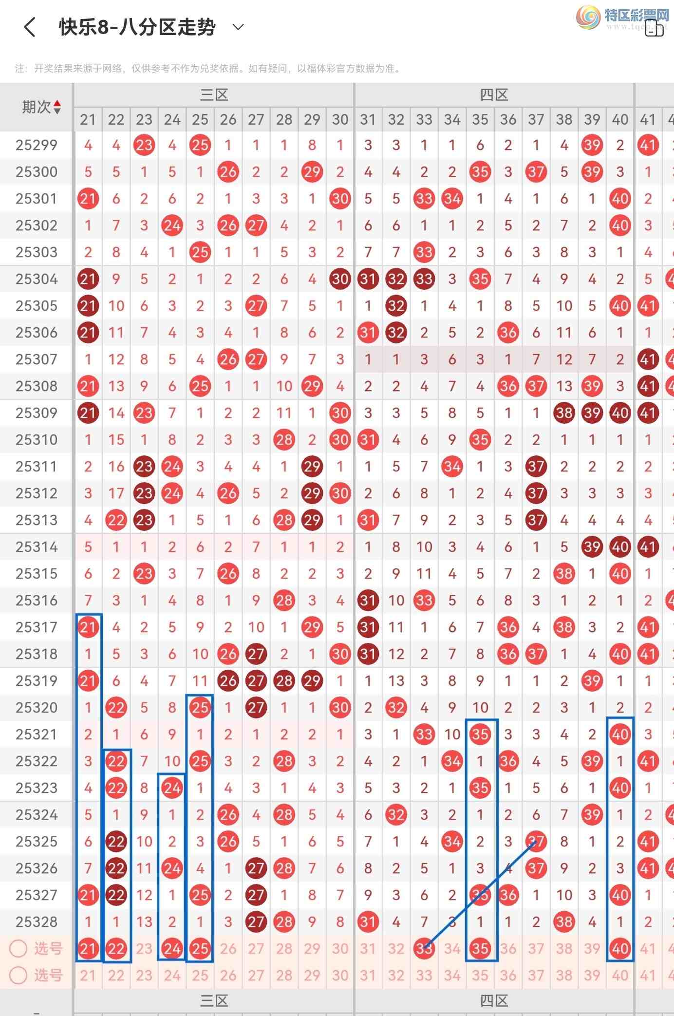 [����8] 25329�ڣ�����������8��25329�ں������114 / ����:������⡣ / ����ID:1176546