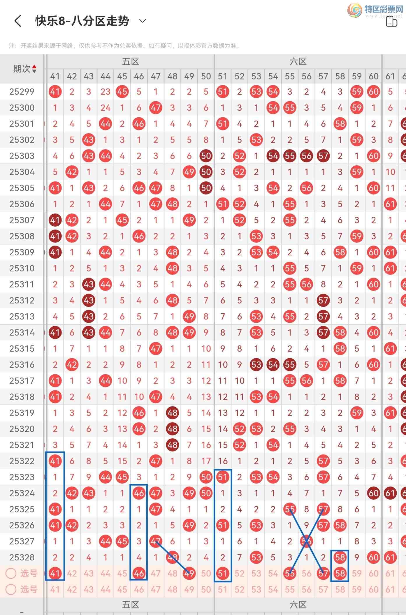 [����8] 25329�ڣ�����������8��25329�ں������747 / ����:������⡣ / ����ID:1176546