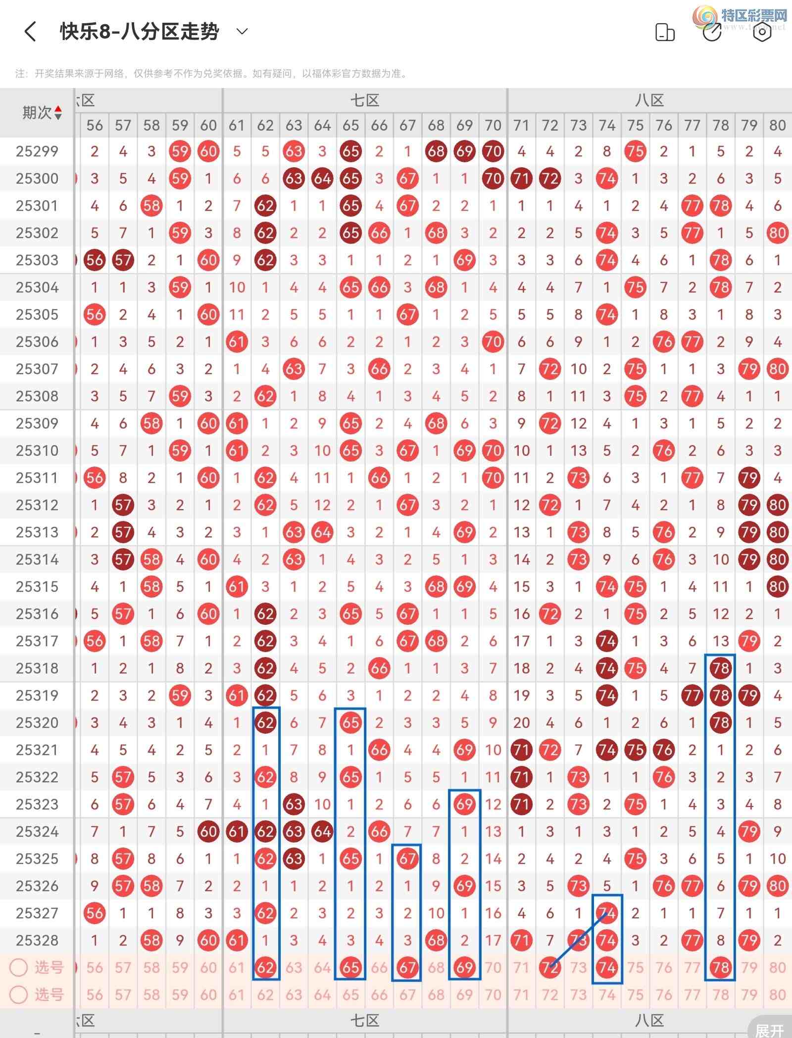 [����8] 25329�ڣ�����������8��25329�ں������229 / ����:������⡣ / ����ID:1176546