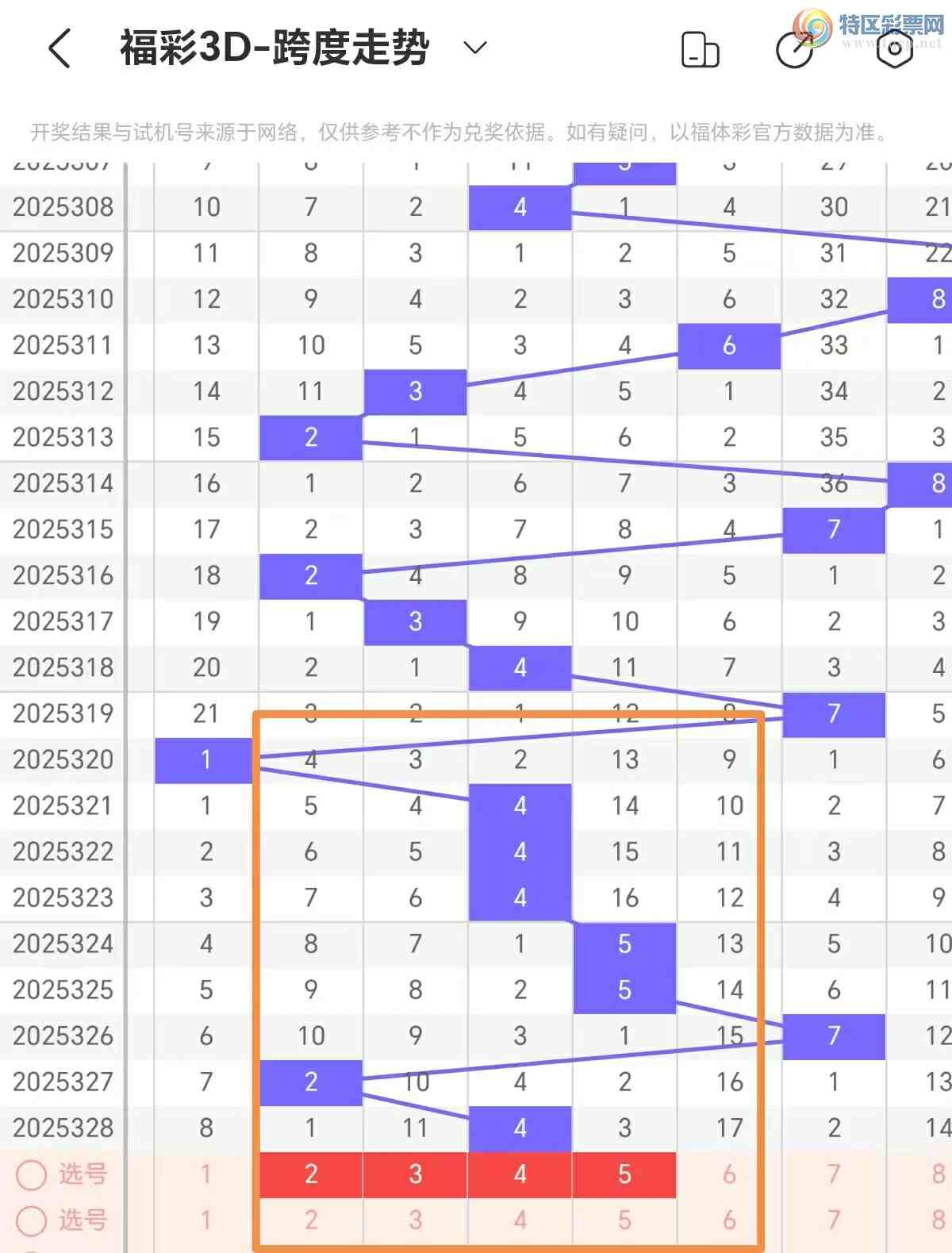 [3D] 25329ڣ˵ĳ3D329ڷƼ518 / :˵ĳϡ / ID:1176577