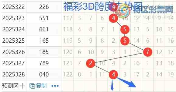 [3D] 25329ڣױ3D329ڷ540 / :ױ / ID:1176579