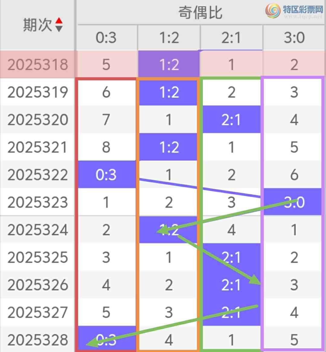 [3D] 25329ڣŮ񸣲3D32910 / :Ů / ID:1176581