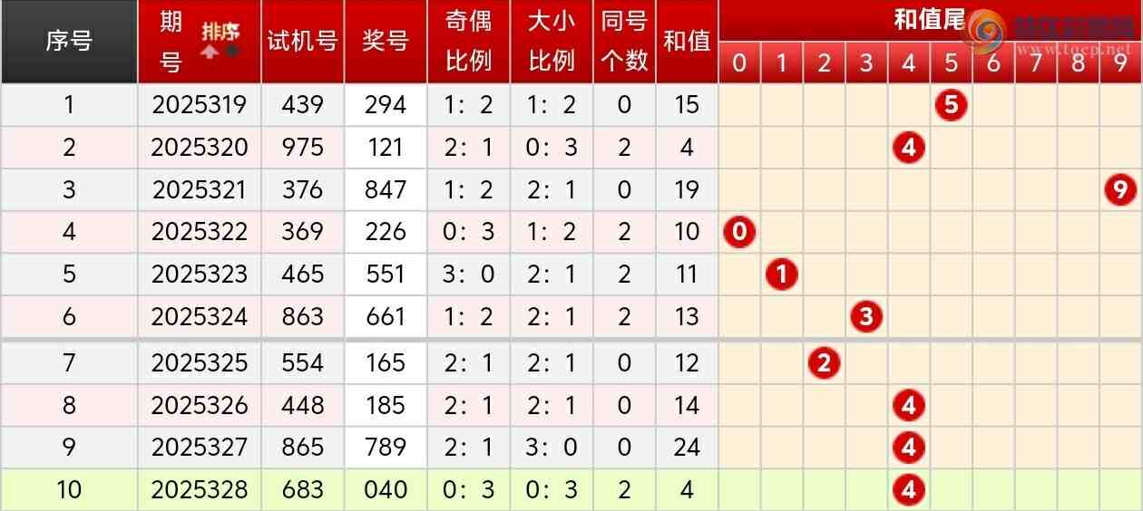 [3D] 25329ڣŮ񸣲3D329969 / :Ů / ID:1176581