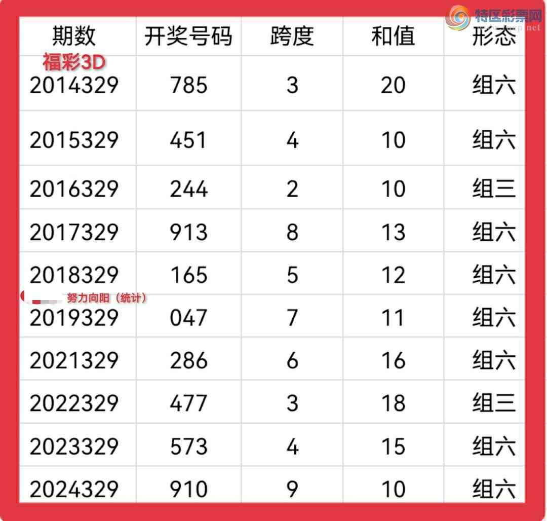 [����3D] 25329�ڣ�Ŭ����������3D�����������2025329�����Ƽ���36 / ����:Ŭ�������� / ����ID:1176582