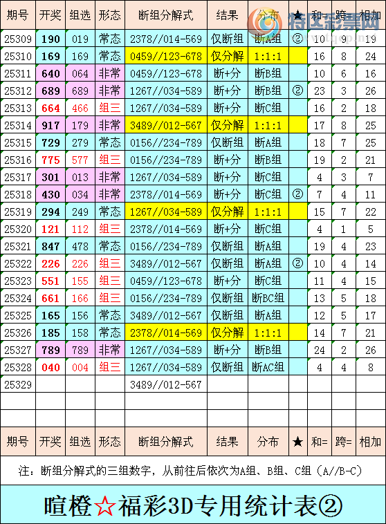 [����3D] 25329�ڣ��ѳȸ���3D�ۺ���������ͳ�Ʊ���789 / ����:�ѳ� / ����ID:1176589