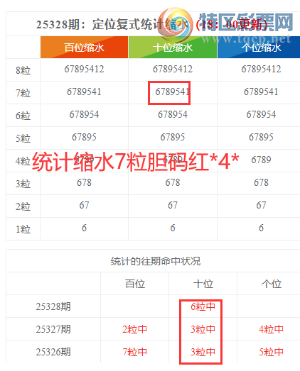 [3D] 25329ڣ3Dֲͳˮ*4*(108)161 / :ͷ-С / ID:1176591