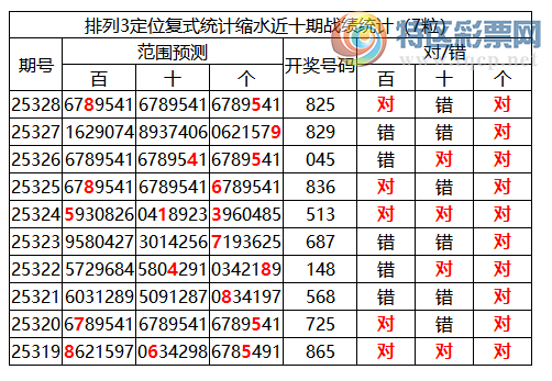 [] 25329ڣֲͳˮ78*5(105)630 / :ͷ-С / ID:1176592