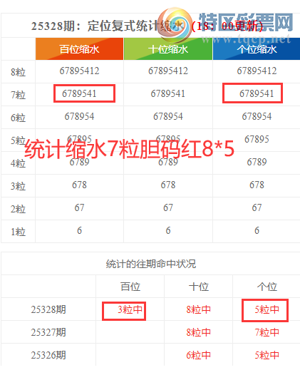 [] 25329ڣֲͳˮ78*5(105)741 / :ͷ-С / ID:1176592