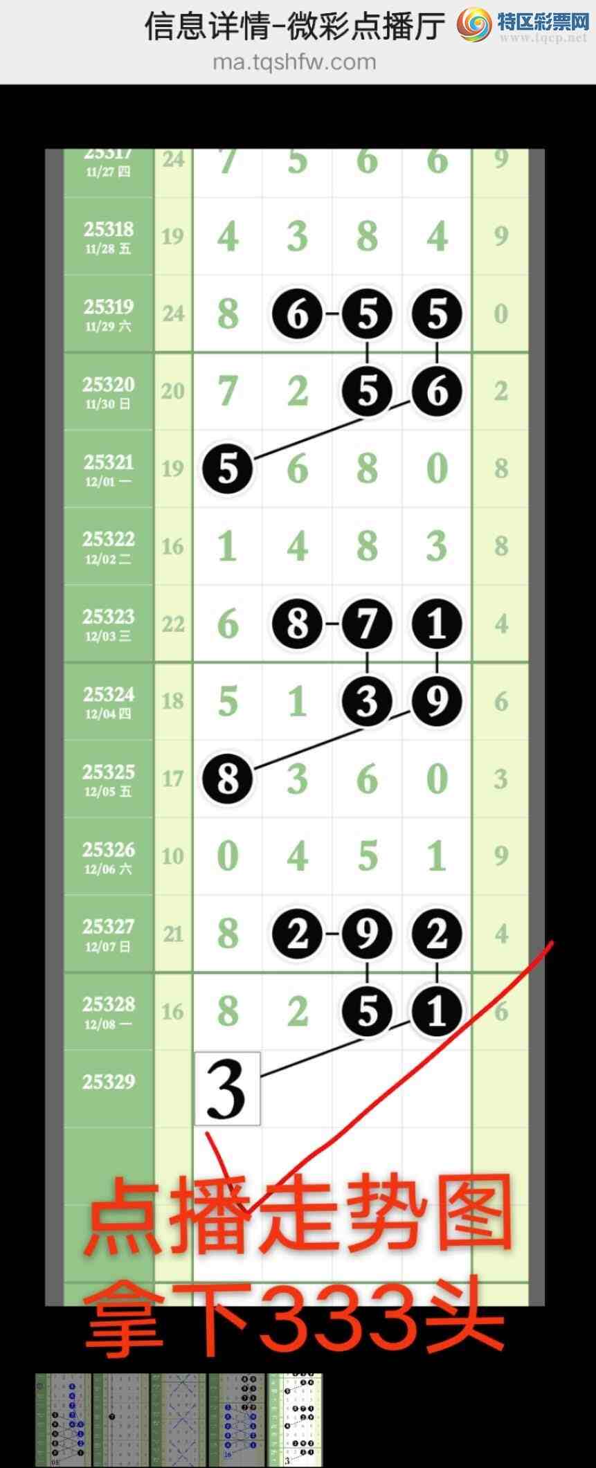 [������] 25330�ڣ���������һ��3ͷ�ɹ�����3XX9 һ����3709��ͼ�桿359 / ����:����wd25100 / ����ID:1176609