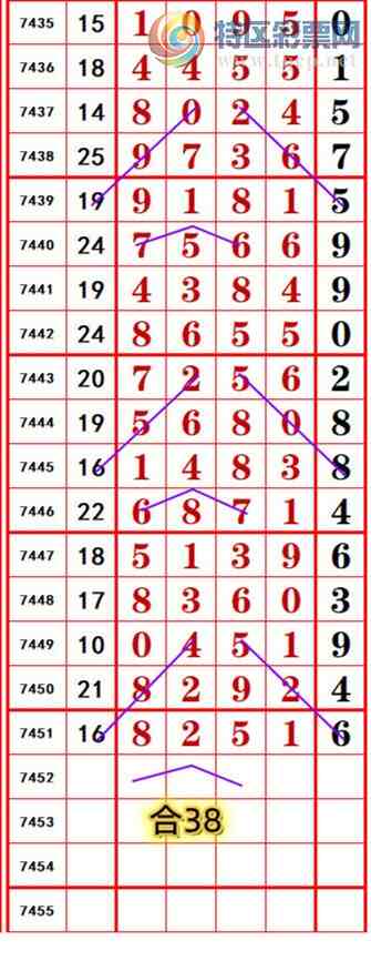 [������] 25330�ڣ��������롾ͼ�桿605 / ����:��374748 / ����ID:1176611