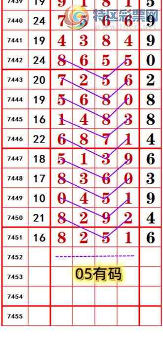 [������] 25330�ڣ��������롾ͼ�桿99 / ����:��374748 / ����ID:1176611