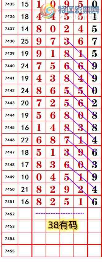 [������] 25330�ڣ��������롾ͼ�桿66 / ����:��374748 / ����ID:1176611