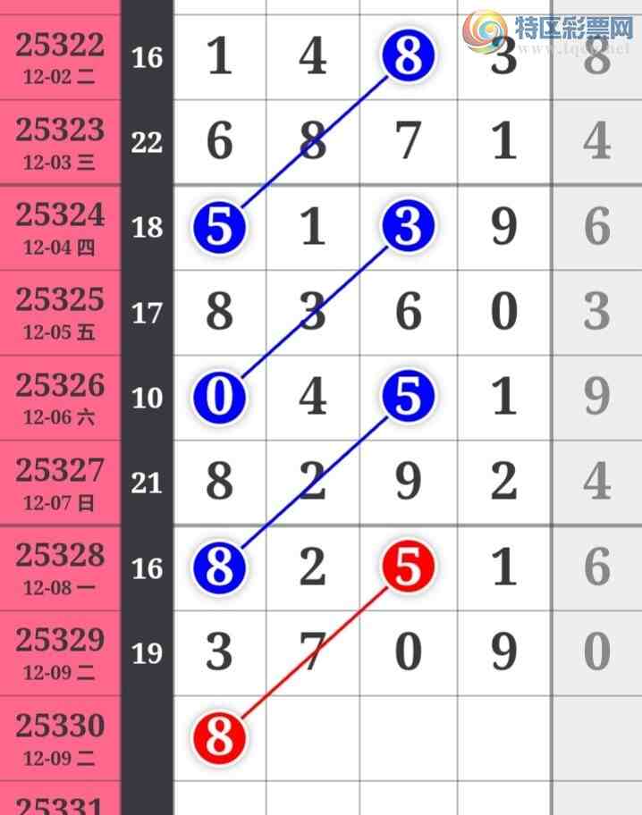 [] 25330ڣɲοͼͼ桿10 / : / ID:1176691