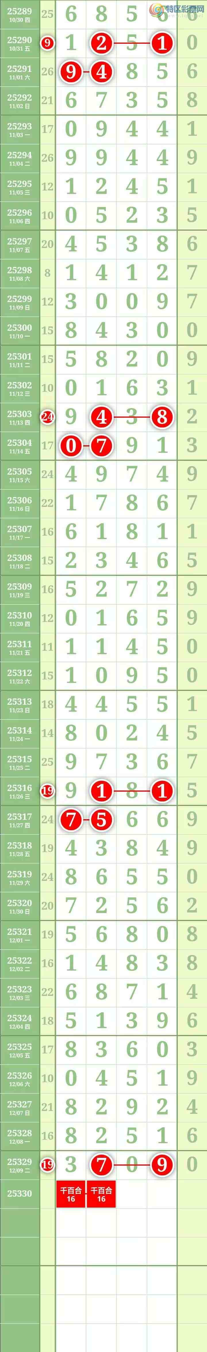 [������] 25330�ڣ������������ ͼ��634 / ����:������� / ����ID:1176606