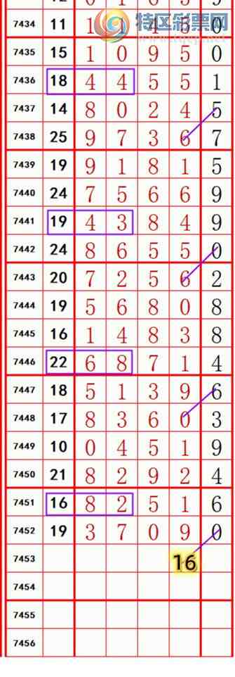 [������] 25330�ڣ��������롾ͼ�桿791 / ����:��374748 / ����ID:1176611