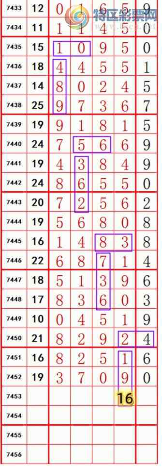 [������] 25330�ڣ��������롾ͼ�桿568 / ����:��374748 / ����ID:1176611