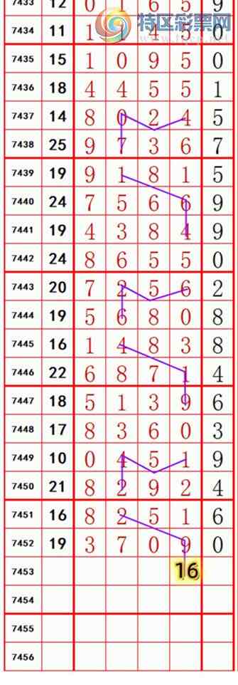 [������] 25330�ڣ��������롾ͼ�桿477 / ����:��374748 / ����ID:1176611