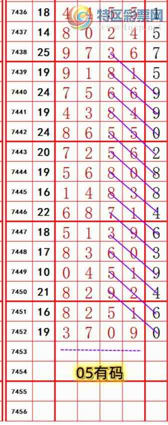 [������] 25330�ڣ��������롾ͼ�桿629 / ����:��374748 / ����ID:1176611