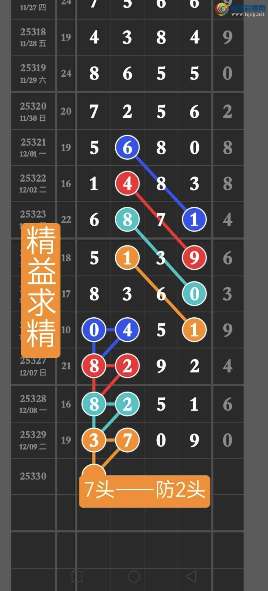 [������] 25330�ڣ��㲥�����ѷ��������ڵ㲥��ͼ�����4���������֣�������ά��㲥437 / ����:������ / ����ID:1176827