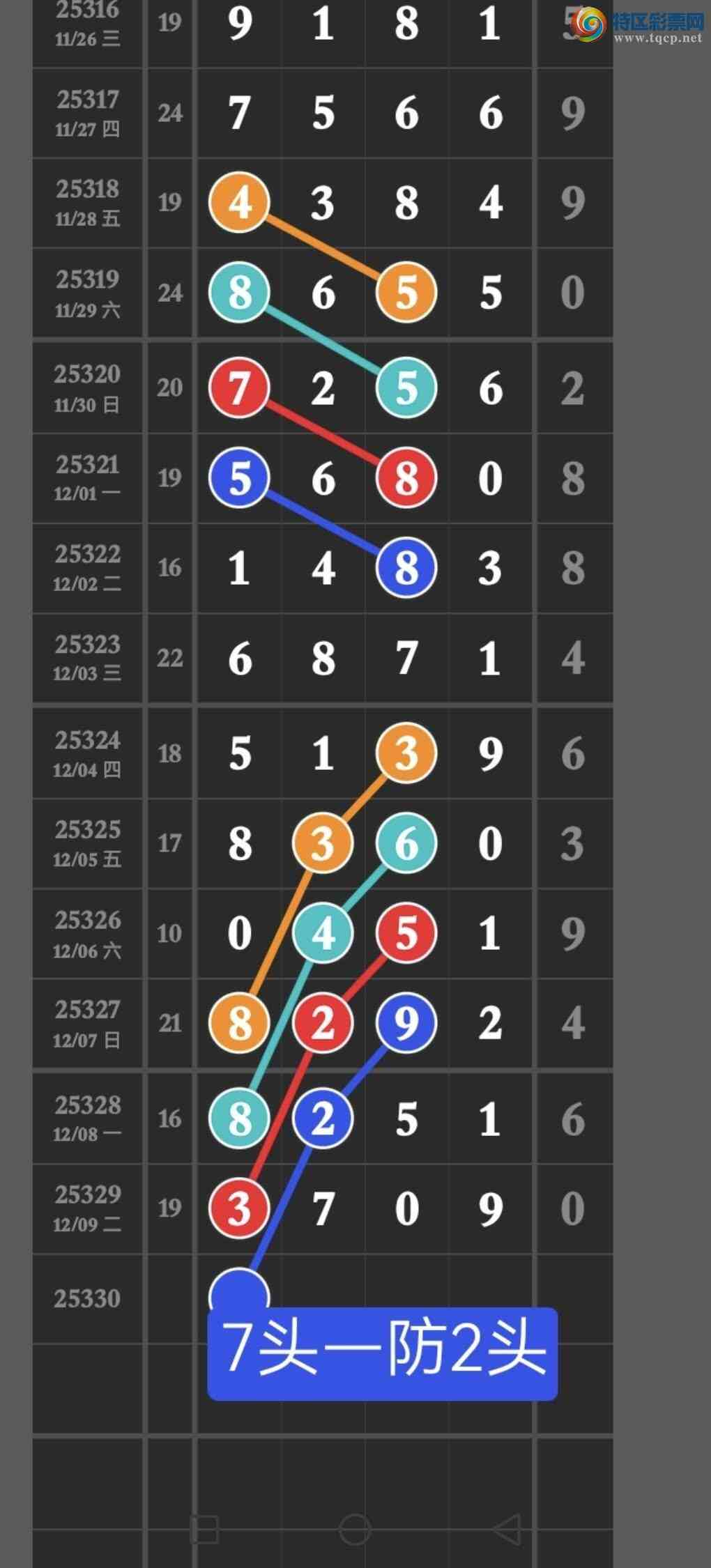 [������] 25330�ڣ��㲥�����ѷ��������ڵ㲥��ͼ�����4���������֣�������ά��㲥324 / ����:������ / ����ID:1176827