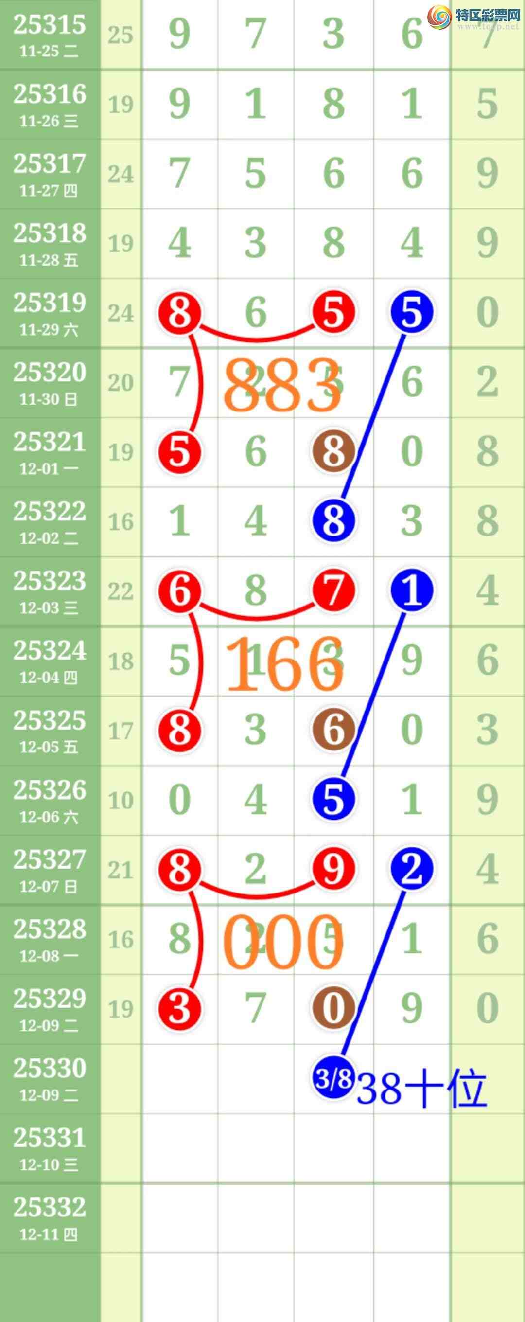 [������] 25330��:��ʤ��Ʒ��ͼ�桿480 / ����:��ʤ[��Ĵ30024 / ����ID:1176610