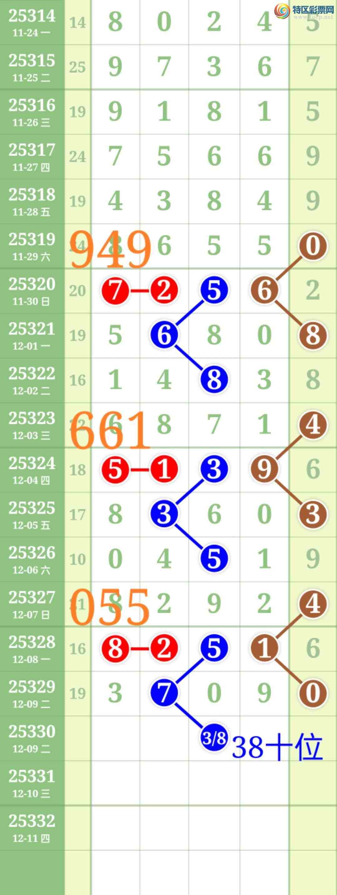 [������] 25330��:��ʤ��Ʒ��ͼ�桿812 / ����:��ʤ[��Ĵ30024 / ����ID:1176610