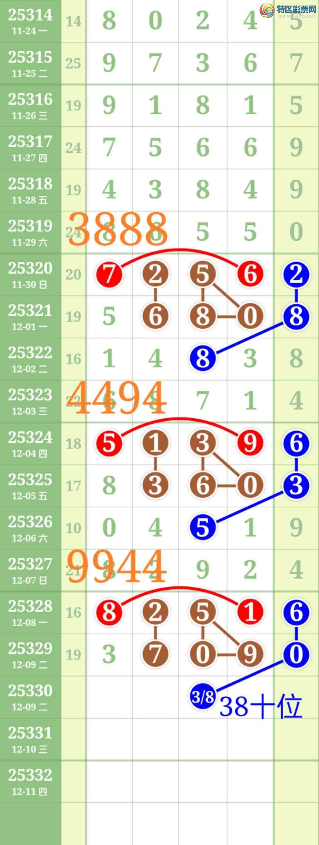 [������] 25330��:��ʤ��Ʒ��ͼ�桿980 / ����:��ʤ[��Ĵ30024 / ����ID:1176610