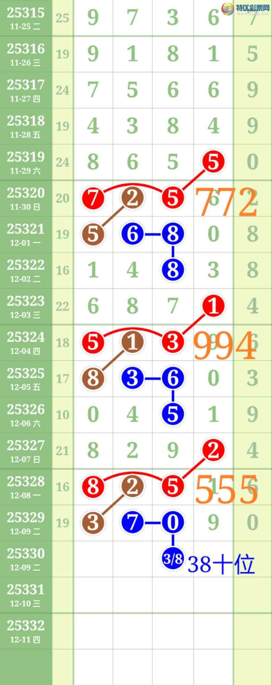 [������] 25330��:��ʤ��Ʒ��ͼ�桿640 / ����:��ʤ[��Ĵ30024 / ����ID:1176610