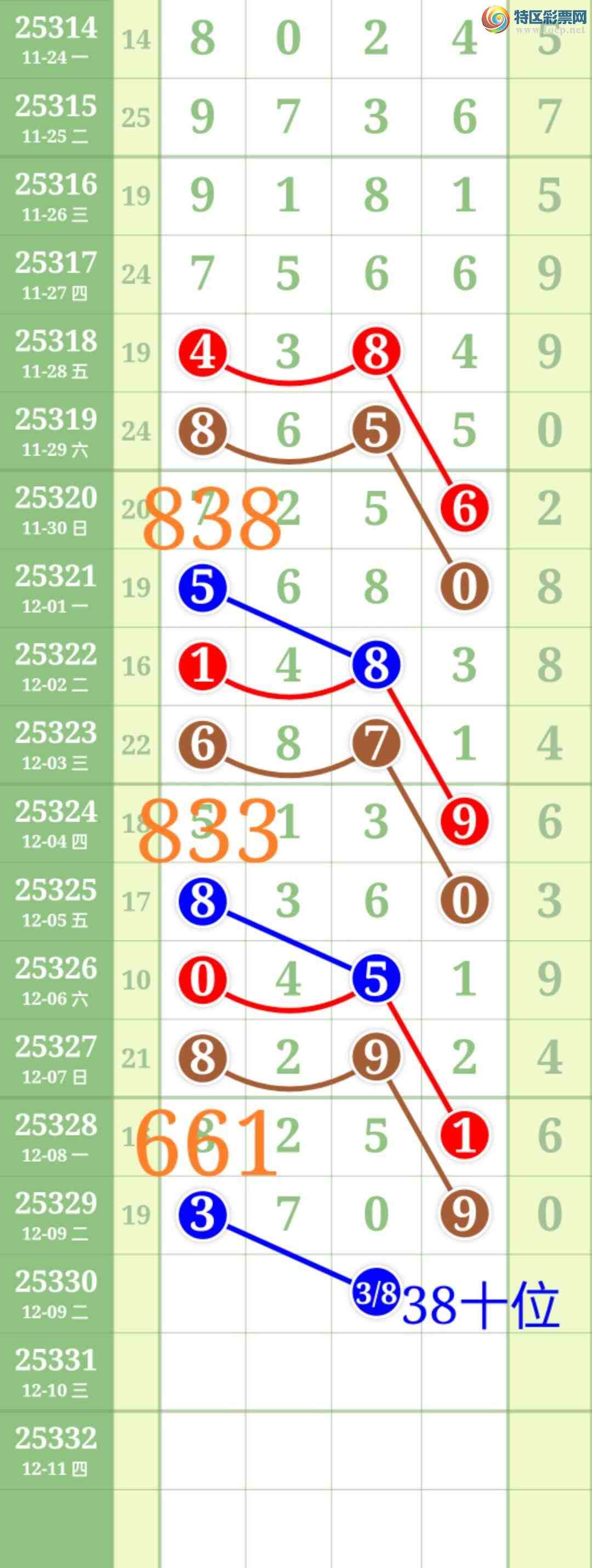 [������] 25330��:��ʤ��Ʒ��ͼ�桿152 / ����:��ʤ[��Ĵ30024 / ����ID:1176610