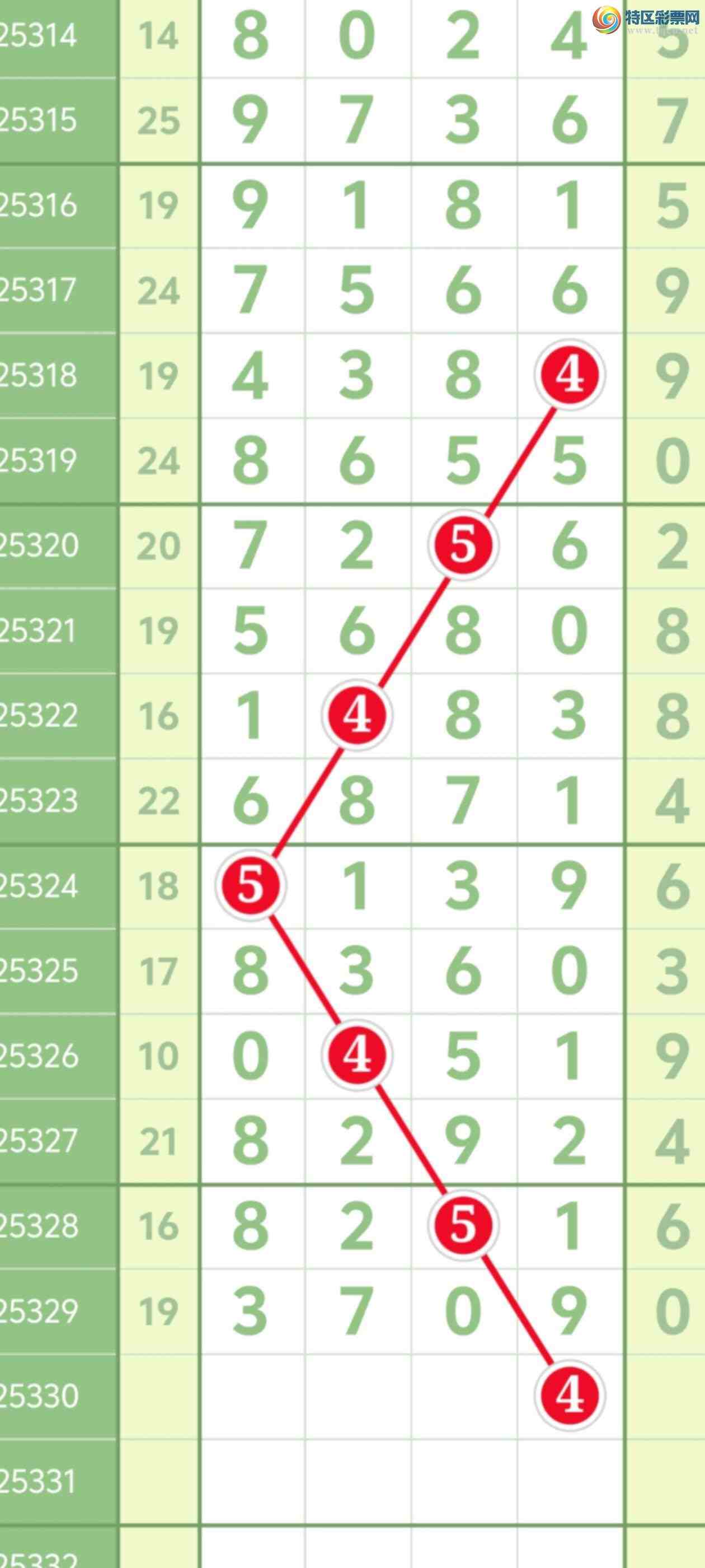 [] 25330ڣһͷβ797 / :Сƽͷ42308 / ID:1176829