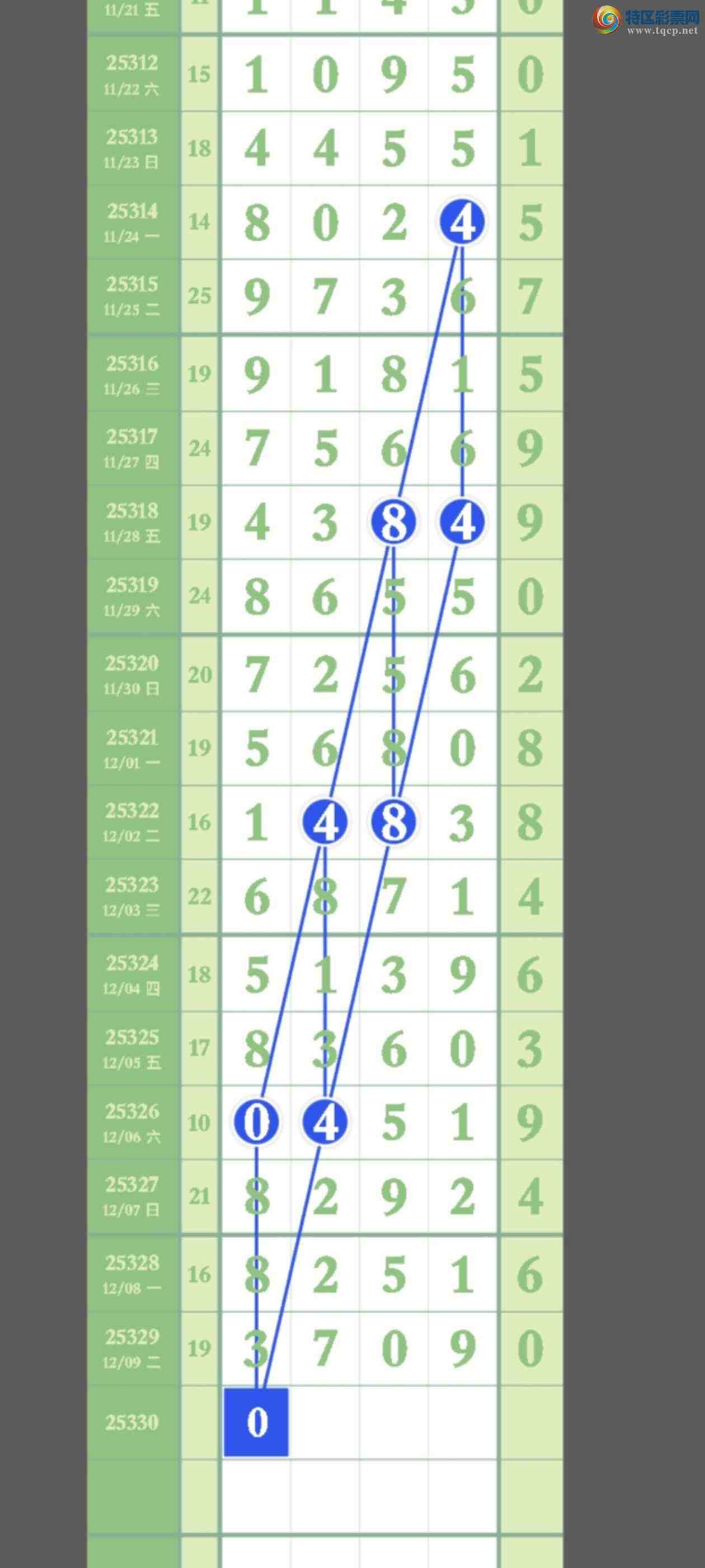 [] 25330ڣһͷβ301 / :Сƽͷ42308 / ID:1176829