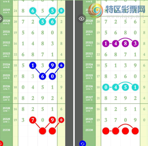 [������] 25330�ڣ�������ϡ�ͼ�桿358 / ����:�趯�漣11 / ����ID:1176830