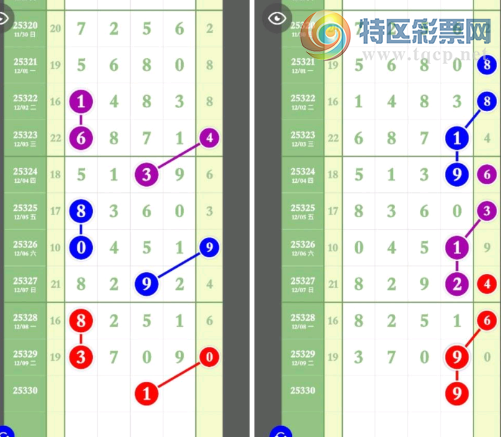 [������] 25330�ڣ�������ϡ�ͼ�桿104 / ����:�趯�漣11 / ����ID:1176830