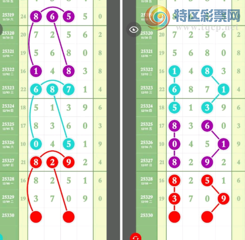 [������] 25330�ڣ�������ϡ�ͼ�桿838 / ����:�趯�漣11 / ����ID:1176830