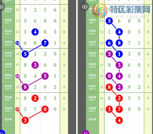 [������] 25330�ڣ�������ϡ�ͼ�桿860 / ����:�趯�漣11 / ����ID:1176830