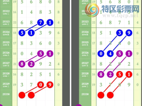 [������] 25330�ڣ�������ϡ�ͼ�桿100 / ����:�趯�漣11 / ����ID:1176830