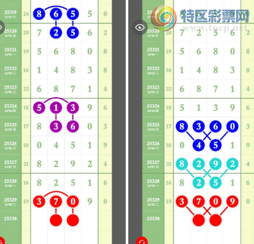 [������] 25330�ڣ�������ϡ�ͼ�桿500 / ����:�趯�漣11 / ����ID:1176830