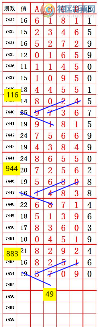 [������] 25330�ڣ�С���ο����ݡ�ͼ�桿621 / ����:����666 / ����ID:1176607