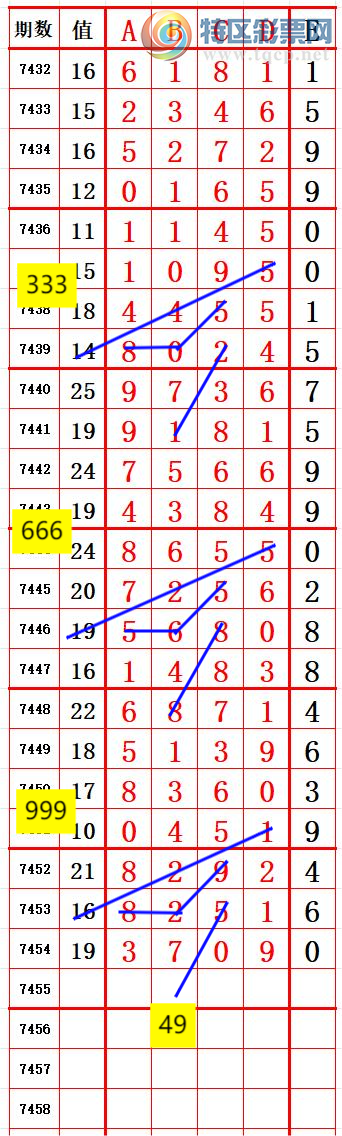 [������] 25330�ڣ�С���ο����ݡ�ͼ�桿849 / ����:����666 / ����ID:1176607