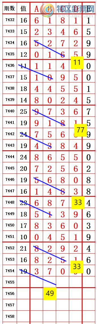 [������] 25330�ڣ�С���ο����ݡ�ͼ�桿716 / ����:����666 / ����ID:1176607