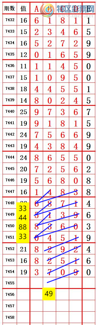 [������] 25330�ڣ�С���ο����ݡ�ͼ�桿538 / ����:����666 / ����ID:1176607