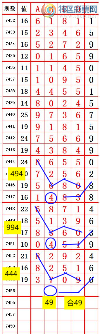 [������] 25330�ڣ�С���ο����ݡ�ͼ�桿842 / ����:����666 / ����ID:1176607