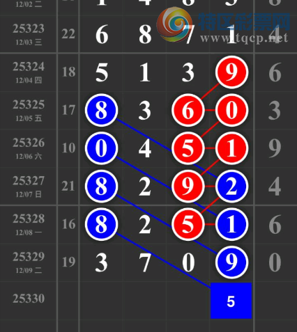 [] 25330ڣͷβ36ͼ桿340 / :ָ¶ / ID:1176839