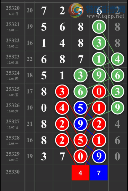 [] 25330ڣͷβ36ͼ桿1000 / :ָ¶ / ID:1176839